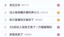 全网最新爆料瓜,最新爆料瓜揭秘，真相令人震惊！