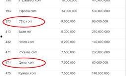 全球网名爆料大全最新版,揭秘网络世界中的真实与虚构