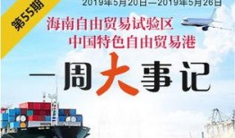 海南新闻媒体爆料网,揭秘岛内热点事件背后的真相