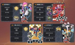 香肠派对新时装爆料最新,潮流盛宴即将开启！