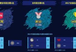 lol活动最新消息爆料,神秘福利来袭，玩家狂欢盛宴即将开启！