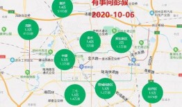 郑州最新爆料,揭秘城市变革背后的故事