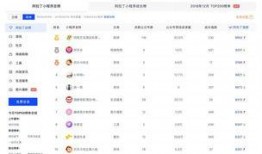 爆料视频网小程序有哪些,热门生成功能一览