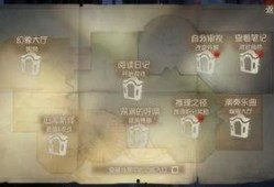 第5人格最新更新爆料,新版本爆料揭秘，神秘角色与全新机制即将上线！