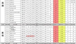 cfm六月活动最新爆料,独家爆料，精彩活动抢先看！