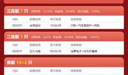 金帝股份最新爆料信息网,揭秘公司重大动态与未来战略布局
