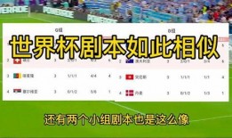 世界杯剧本爆料大全最新,巅峰对决背后的惊人真相