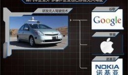 无人驾驶爆料新闻最新,揭秘最新无人驾驶技术爆料
