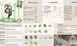 最新卡池爆料时间,最新卡池爆料时间大盘点，精彩内容抢先看！